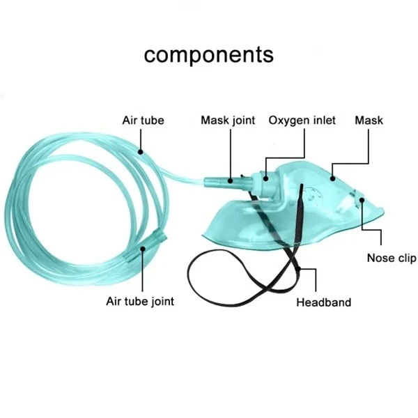 Disposable Oxygen Mask
